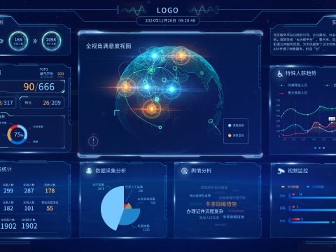 科技风 BI可视化大屏  UI素材模板